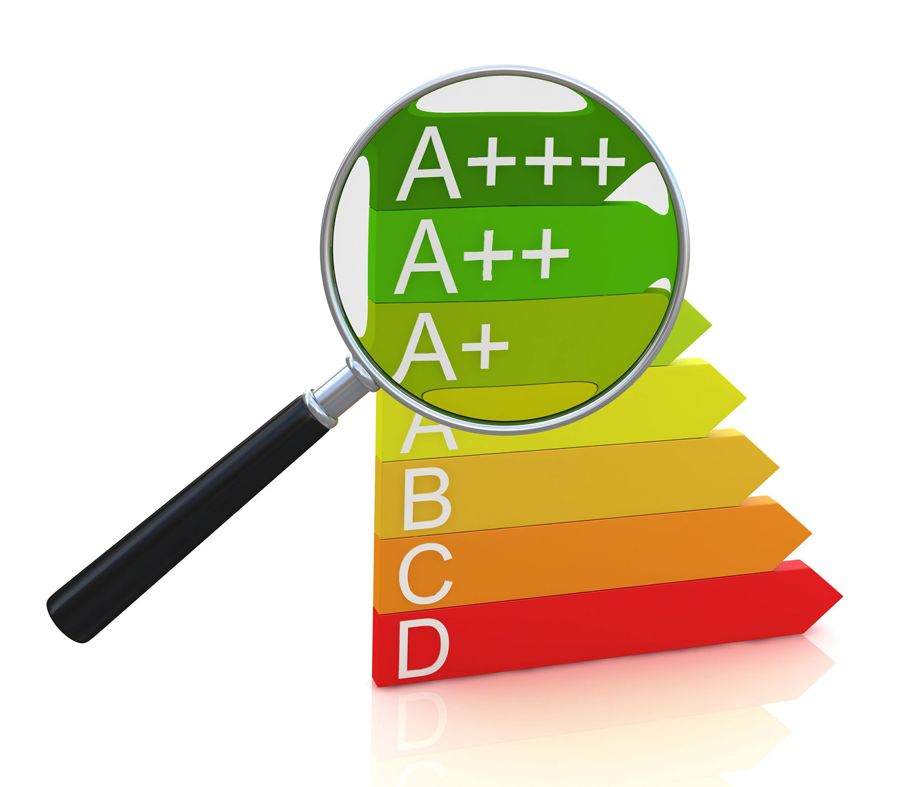 1800px x 1546px - Fundos de eficiÃªncia energÃ©tica. Como funcionam?